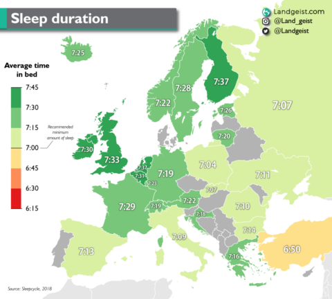 slaap gedrag europeanen © Landgeist