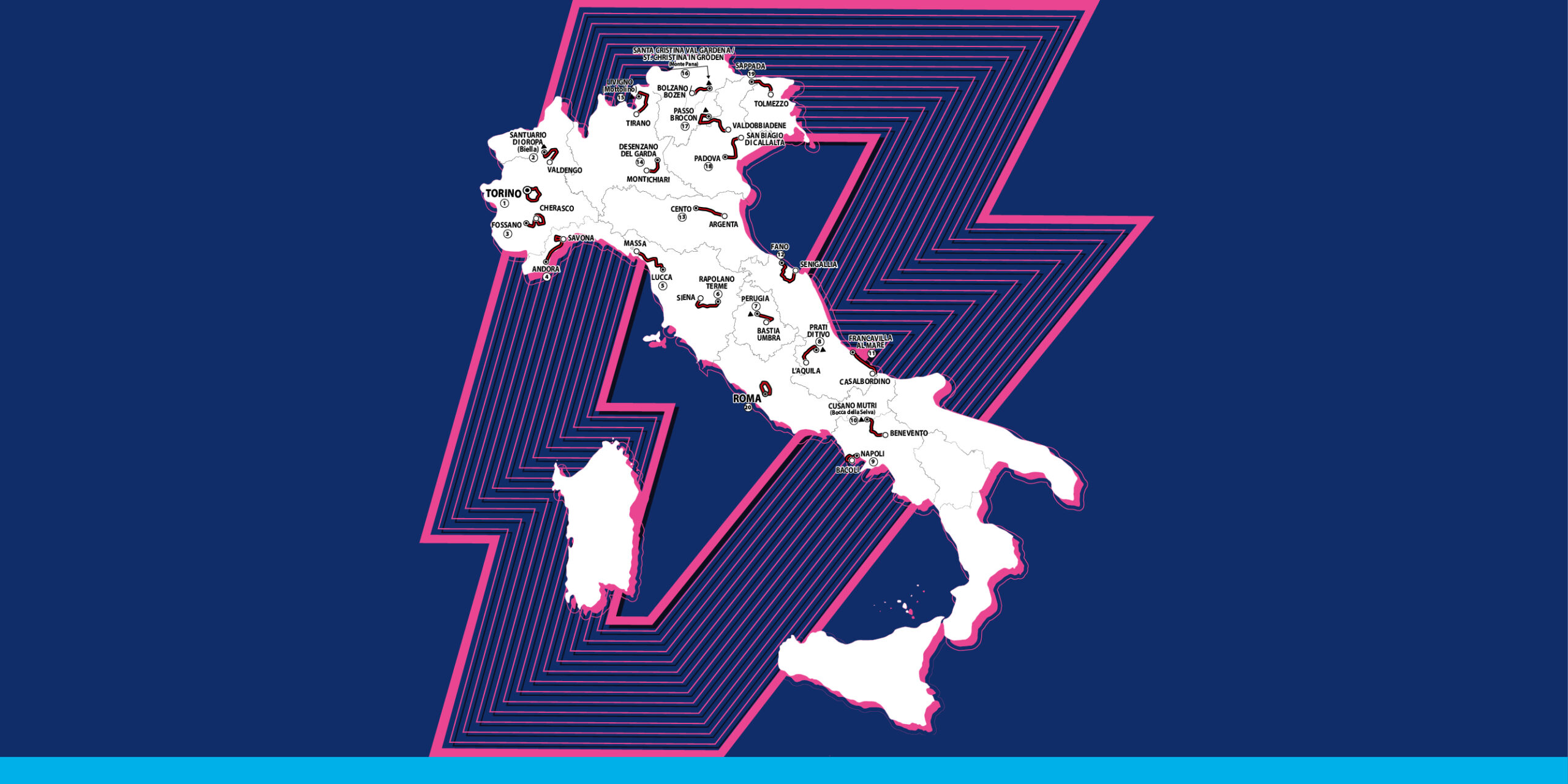 Livelli Giro E 2024